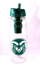 Image for the Clear Guzzy Bottle with Green Filter Top product